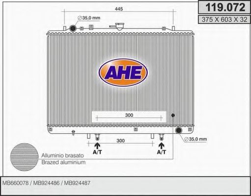 AHE 119.072