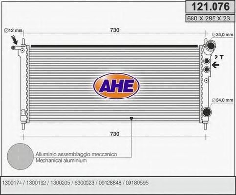 AHE 121.076