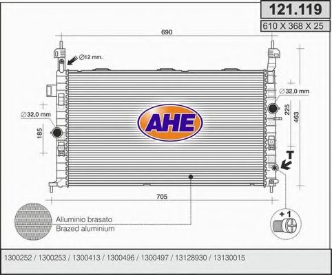 AHE 121.119