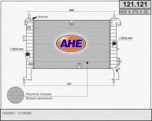 AHE 121.121