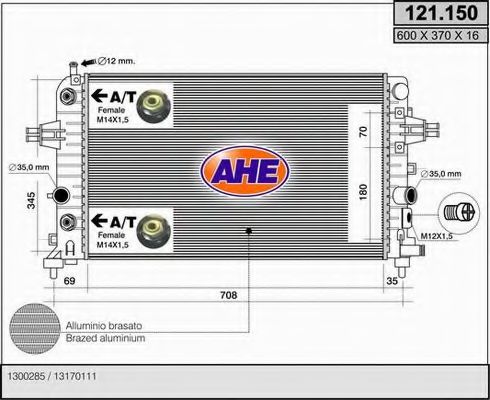 AHE 121.150