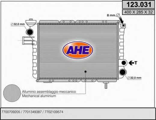 AHE 123.031