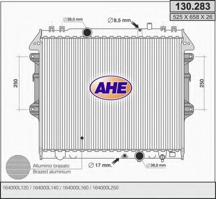 AHE 130.283 AHE 130.283