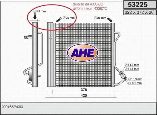 AHE 53225