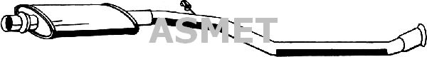 ASMET 09.088 ASMET 09.088