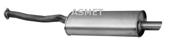 ASMET 12.035 ASMET 12.035