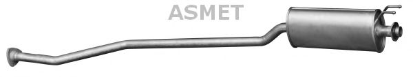 ASMET 13.027