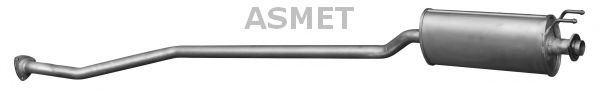 ASMET 13.028 ASMET 13.028