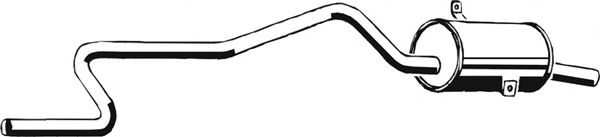 ASMET 14.014 ASMET 14.014