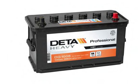 DETA DG1008