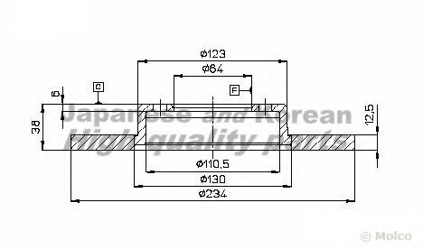 ASHUKI 0990-7402