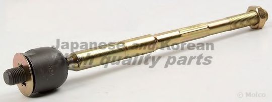 ASHUKI 1452-4402