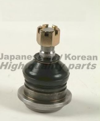 ASHUKI 1458-6201