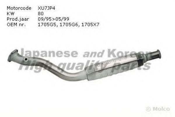 ASHUKI B519-42