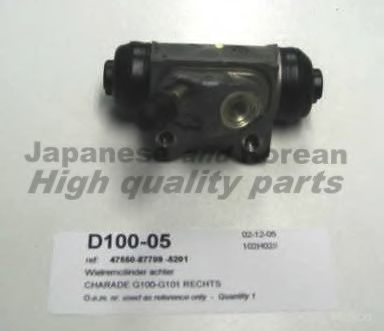 ASHUKI D100-05