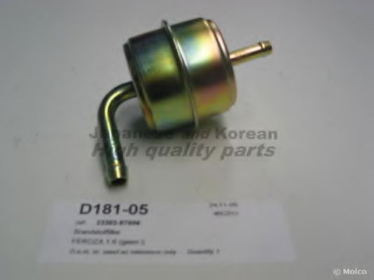 ASHUKI D181-05