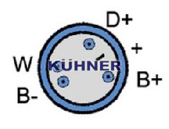 AD KÜHNER 301744RI
