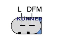 AD KÜHNER 301836RI