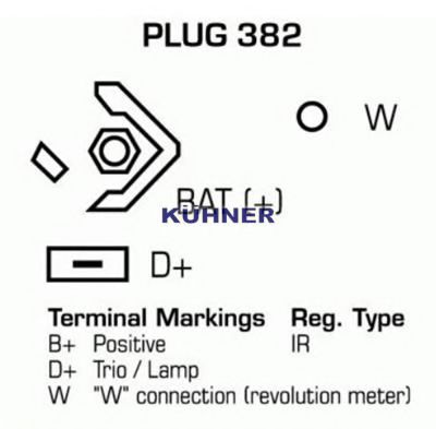 AD KÜHNER 301849RI