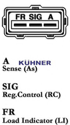 AD KÜHNER 301999RI