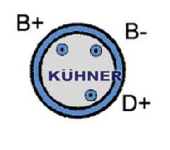 AD KÜHNER 30813RI