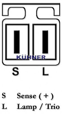 AD KÜHNER 401709RI