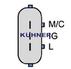 AD KÜHNER 401714RI