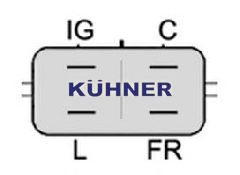 AD KÜHNER 401719RI