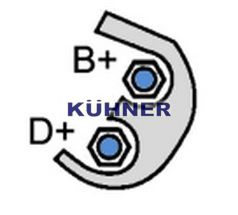 AD KÜHNER 553107RI