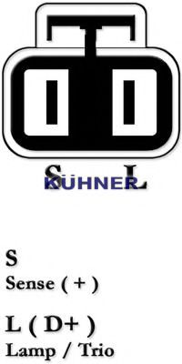 AD KÜHNER 553704RI