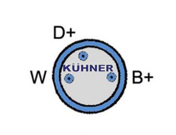 AD KÜHNER 553799RI