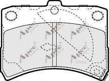 APEC braking PAD1138