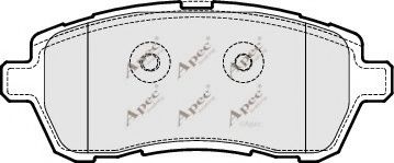 APEC braking PAD1841