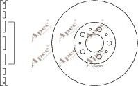 APEC braking DSK2250