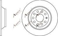 APEC braking DSK2290