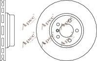 APEC braking DSK2291