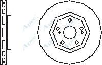 APEC braking DSK2514