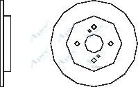 APEC braking DSK2525