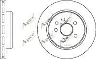 APEC braking DSK2558