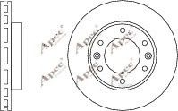 APEC braking DSK2565