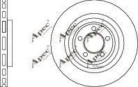 APEC braking DSK2592