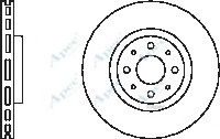 APEC braking DSK2324