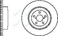 APEC braking DSK2372