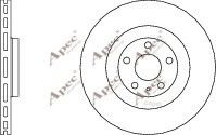 APEC braking DSK2410
