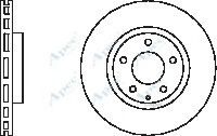 APEC braking DSK2416