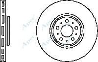 APEC braking DSK2424