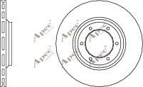 APEC braking DSK243