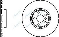 APEC braking DSK2461