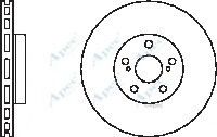 APEC braking DSK2471