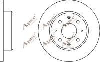 APEC braking DSK122